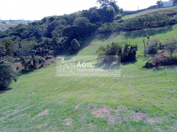 Imagem Terreno à Venda, 1.148 m² em Condomínio Residencial Mirante Do Vale - Jacareí