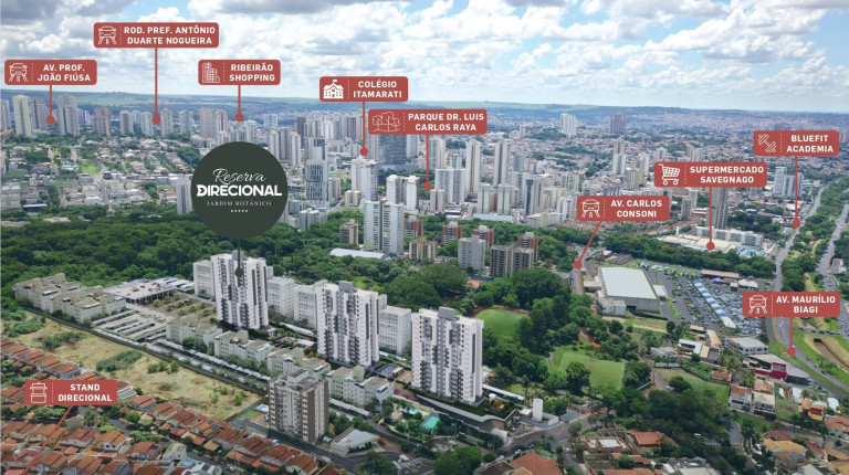 Imagem Imóvel com 1 Quarto à Venda, 48 m² em City Ribeirão - Ribeirão Preto Imagem Imóvel com 1 Quarto à Venda, 48 m² em City Ribeirão - Ribeirão Preto