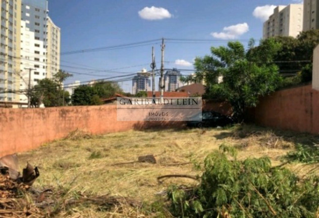 Imagem Terreno para Alugar, 353 m² em Parque Rural Fazenda Santa Cândida - Campinas Imagem Terreno para Alugar, 353 m² em Parque Rural Fazenda Santa Cândida - Campinas