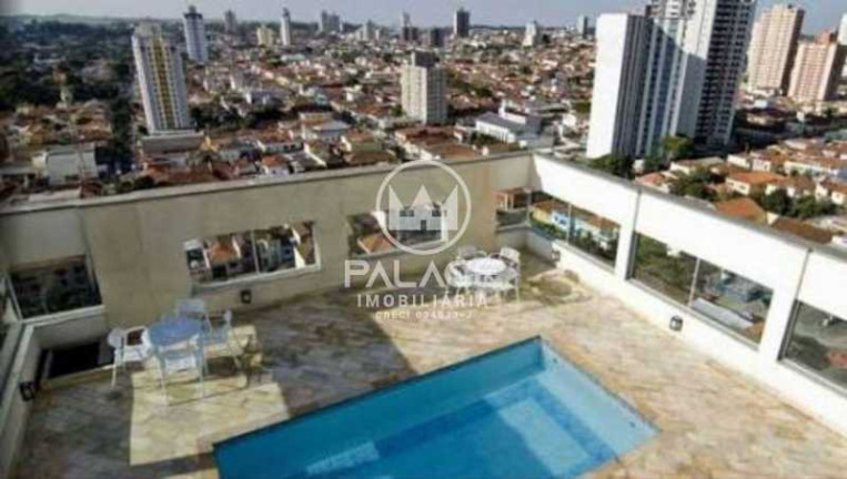 Imagem Apartamento à Venda, 37 m² em Alto - Piracicaba Imagem Apartamento à Venda, 37 m² em Alto - Piracicaba