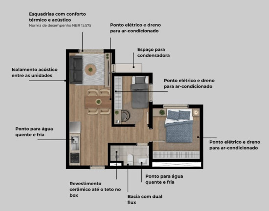 Imagem Apartamento com 2 Quartos à Venda, 34 m² em Vila Izabel - Curitiba