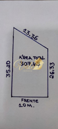 Imagem Terreno à Venda, 307 m² em Loteamento Residencial Campos Do Conde Ii - Tremembé