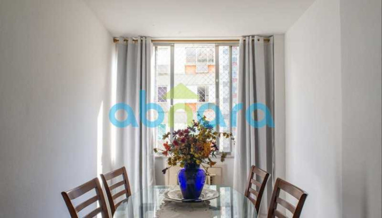 Imagem Apartamento com 3 Quartos à Venda, 110 m² em Leme - Rio De Janeiro Imagem Apartamento com 3 Quartos à Venda, 110 m² em Leme - Rio De Janeiro