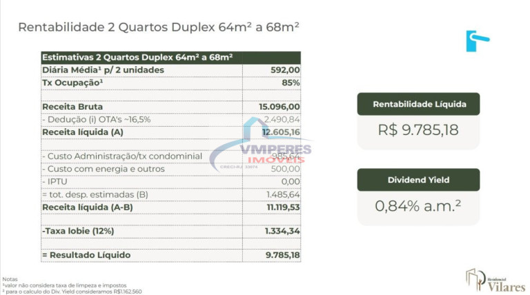 Imagem Apartamento com 1 Quarto à Venda, 65 m² em Copacabana - Rio De Janeiro Imagem Apartamento com 1 Quarto à Venda, 65 m² em Copacabana - Rio De Janeiro