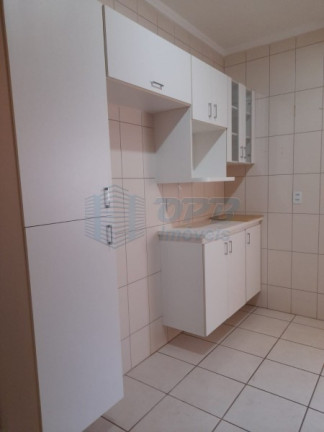 Imagem Apartamento à Venda, em Jardim Paulista - Ribeirão Preto Imagem Apartamento à Venda, em Jardim Paulista - Ribeirão Preto