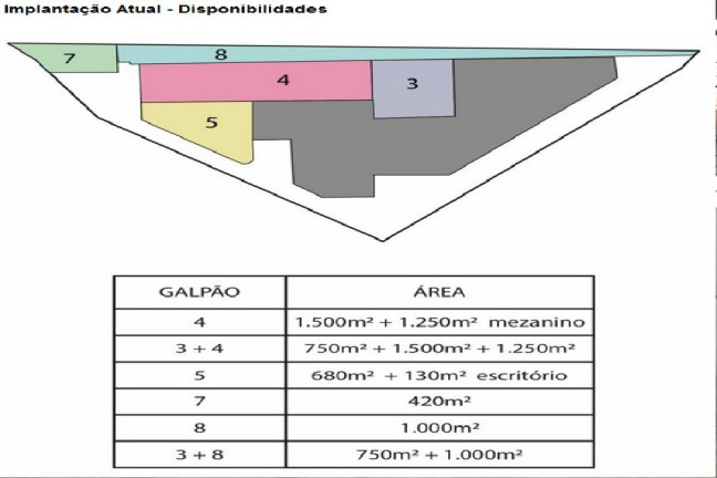 Imóvel Comercial para Alugar, 5.700 m² em Lapa - São Paulo