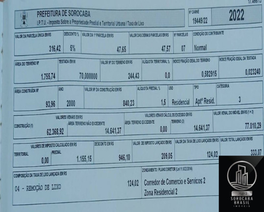 Imagem Apartamento com 3 Quartos à Venda, 93 m² em Vila Haro - Sorocaba