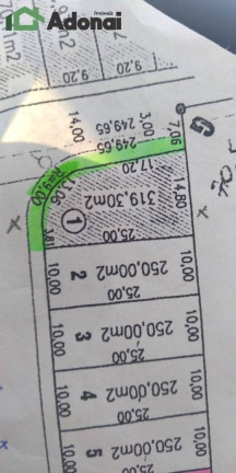 Imagem Terreno à Venda, 319 m² em Jardim Primavera - Itupeva Imagem Terreno à Venda, 319 m² em Jardim Primavera - Itupeva