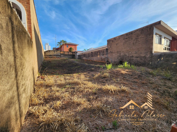 Imagem Terreno à Venda, 384 m² em Loteamento Nova Mogi - Mogi Mirim Imagem Terreno à Venda, 384 m² em Loteamento Nova Mogi - Mogi Mirim