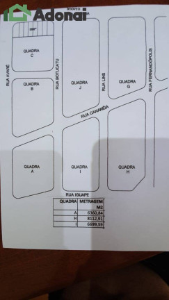 Imagem Imóvel Comercial à Venda, 21 m² em Jardim Leocádia - Sorocaba Imagem Imóvel Comercial à Venda, 21 m² em Jardim Leocádia - Sorocaba