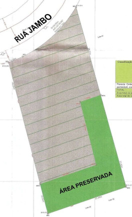 Imagem Terreno à Venda, 1.403 m² em Algarve - Cotia Imagem Terreno à Venda, 1.403 m² em Algarve - Cotia