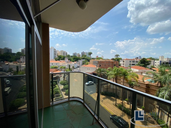 Imagem Imóvel com 4 Quartos à Venda, 368 m² em Centro - Ribeirão Preto Imagem Imóvel com 4 Quartos à Venda, 368 m² em Centro - Ribeirão Preto
