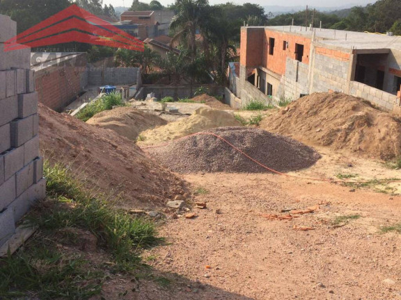 Imagem Terreno à Venda, 396 m² em Jardim Celeste - Jundiaí