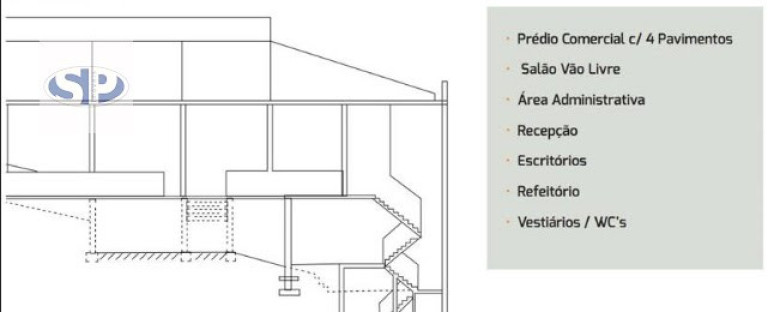 Imagem Imóvel Comercial para Alugar, 1.485 m² em Saúde - São Paulo