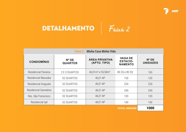 Imagem Apartamento com 3 Quartos à Venda, 69 m² em Monte Azul - Belo Horizonte