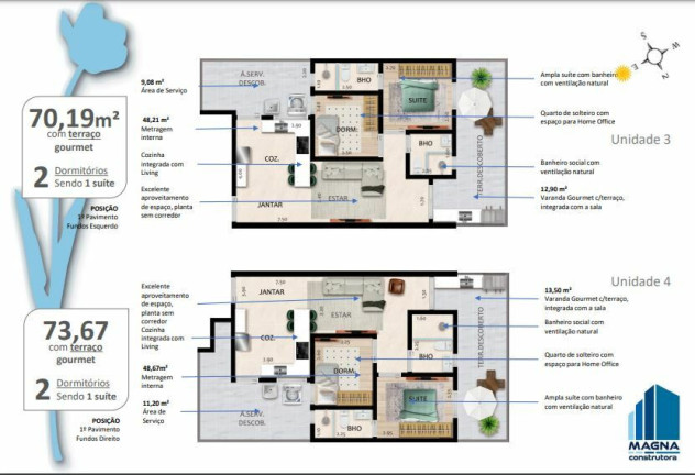Imagem Apartamento com 2 Quartos à Venda, 73 m² em Vila Curuçá - Santo André Imagem Apartamento com 2 Quartos à Venda, 73 m² em Vila Curuçá - Santo André