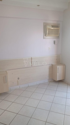 Imagem Apartamento com 2 Quartos à Venda, 170 m² em Centro - Sorocaba Imagem Apartamento com 2 Quartos à Venda, 170 m² em Centro - Sorocaba