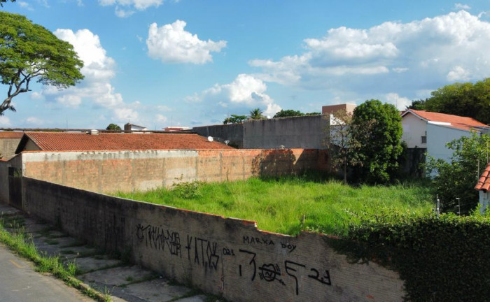 Imagem Terreno à Venda, 326 m² em Parque Residencial Presidente Médici - Itu Imagem Terreno à Venda, 326 m² em Parque Residencial Presidente Médici - Itu