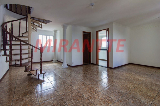 Imagem Apartamento com 2 Quartos à Venda, 99 m² em Cambuci - São Paulo Imagem Apartamento com 2 Quartos à Venda, 99 m² em Cambuci - São Paulo