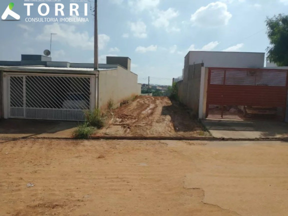 Imagem Terreno à Venda, 125 m² em Parque São Bento - Sorocaba Imagem Terreno à Venda, 125 m² em Parque São Bento - Sorocaba