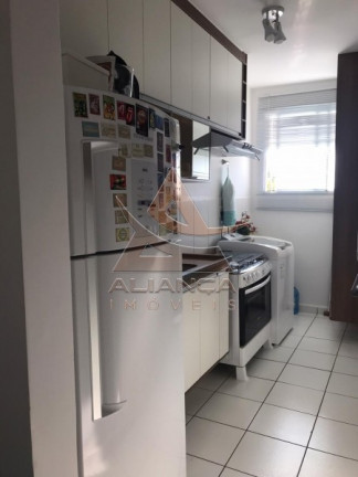 Imagem Apartamento com 2 Quartos à Venda, 47 m² em City Ribeirão - Ribeirão Preto Imagem Apartamento com 2 Quartos à Venda, 47 m² em City Ribeirão - Ribeirão Preto