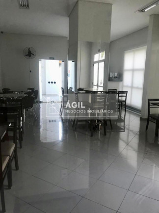 Imagem Apartamento com 3 Quartos à Venda, 83 m² em Jardim América - São José Dos Campos Imagem Apartamento com 3 Quartos à Venda, 83 m² em Jardim América - São José Dos Campos