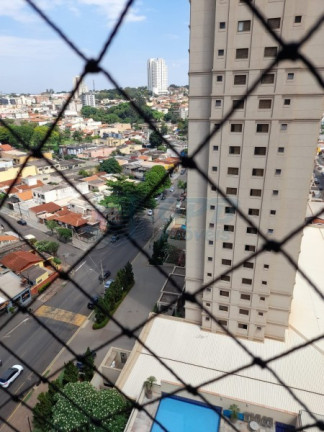 Imagem Apartamento para Alugar, em Jardim Irajá - Ribeirão Preto Imagem Apartamento para Alugar, em Jardim Irajá - Ribeirão Preto