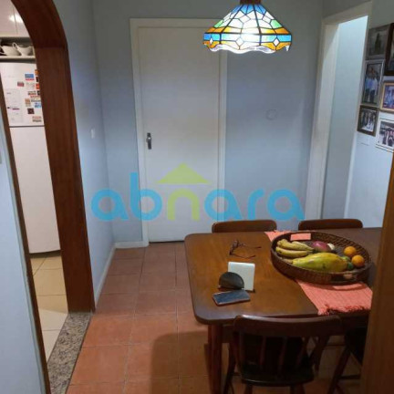 Imagem Apartamento com 3 Quartos à Venda, 94 m² em Copacabana - Rio De Janeiro Imagem Apartamento com 3 Quartos à Venda, 94 m² em Copacabana - Rio De Janeiro