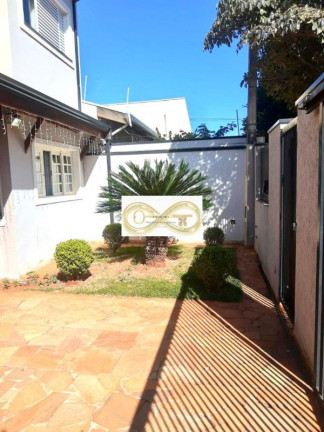 Imagem Casa com 2 Quartos à Venda, 160 m² em Residencial Terras Do Barão - Campinas Imagem Casa com 2 Quartos à Venda, 160 m² em Residencial Terras Do Barão - Campinas