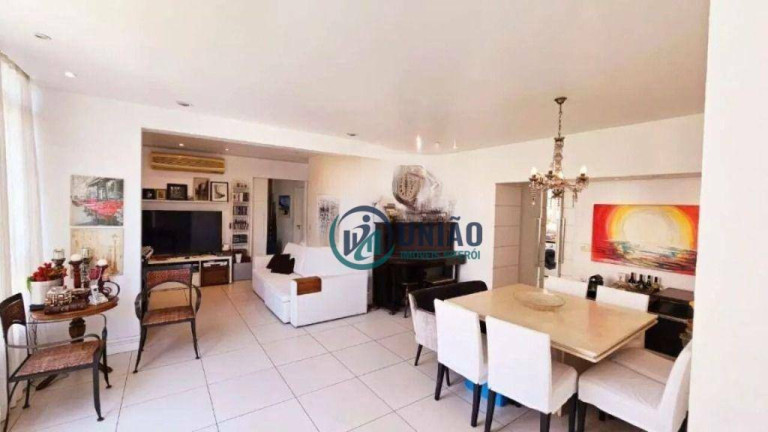 Imagem Apartamento com 3 Quartos à Venda, 125 m² em Icaraí - Niterói Imagem Apartamento com 3 Quartos à Venda, 125 m² em Icaraí - Niterói