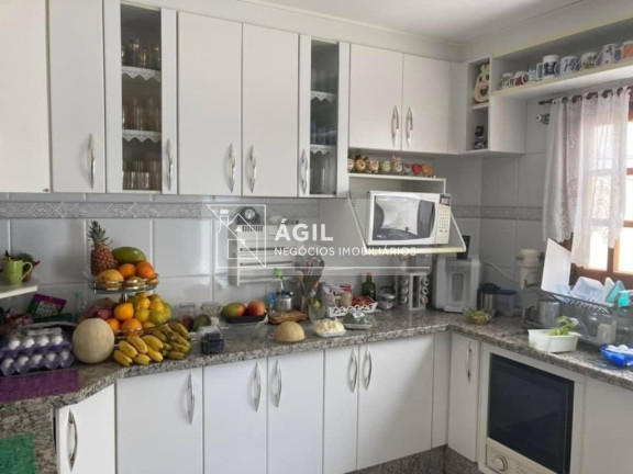 Imagem Casa com 4 Quartos à Venda, 256 m² em Urbanova Iv-a - São José Dos Campos Imagem Casa com 4 Quartos à Venda, 256 m² em Urbanova Iv-a - São José Dos Campos