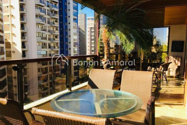 Imagem Apartamento com 4 Quartos à Venda, 280 m² em Cambuí - Campinas Imagem Apartamento com 4 Quartos à Venda, 280 m² em Cambuí - Campinas