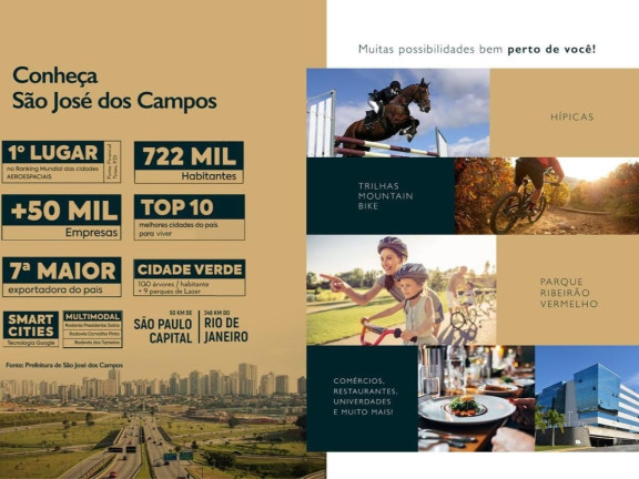 Imagem Terreno em Condomínio à Venda, 600 m² em Urbanova - São José Dos Campos Imagem Terreno em Condomínio à Venda, 600 m² em Urbanova - São José Dos Campos