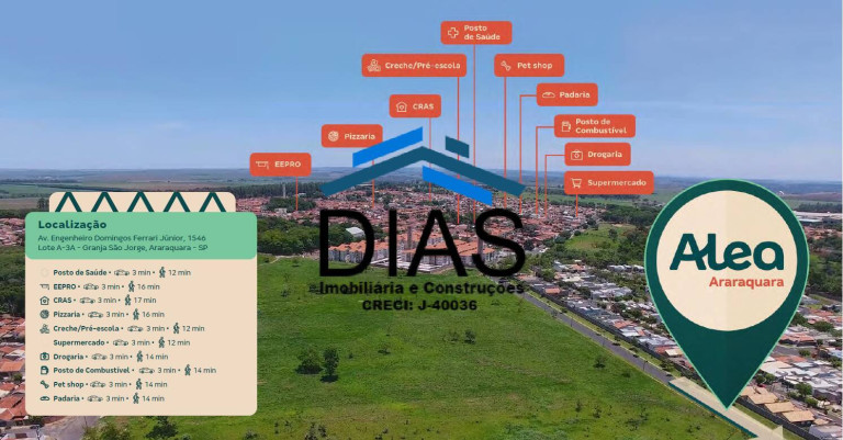 Imagem Casa com 2 Quartos à Venda, 88 m² em Doutor Tancredo De Almeida Neves - Araraquara Imagem Casa com 2 Quartos à Venda, 88 m² em Doutor Tancredo De Almeida Neves - Araraquara