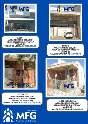 Imagem Loja à Venda, 236 m² em Além Ponte - Sorocaba Imagem Loja à Venda, 236 m² em Além Ponte - Sorocaba