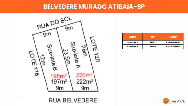 Imagem Terreno à Venda, 195 m² em Atibaia Belvedere - Atibaia Imagem Terreno à Venda, 195 m² em Atibaia Belvedere - Atibaia