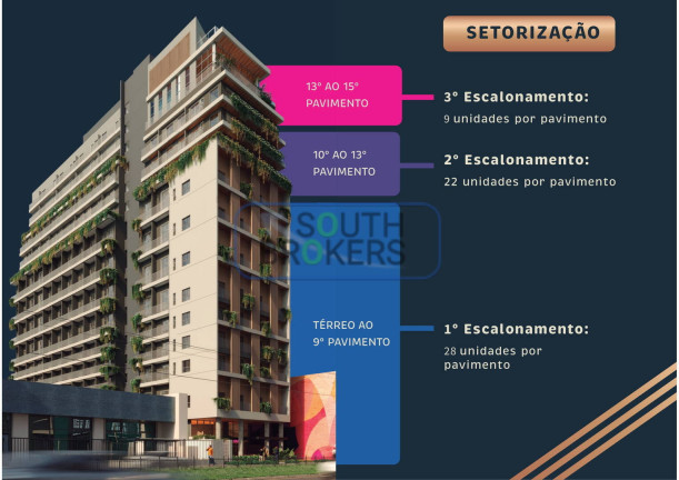 Imagem Apartamento com 1 Quarto à Venda, 15 m² em Centro - Curitiba Imagem Apartamento com 1 Quarto à Venda, 15 m² em Centro - Curitiba