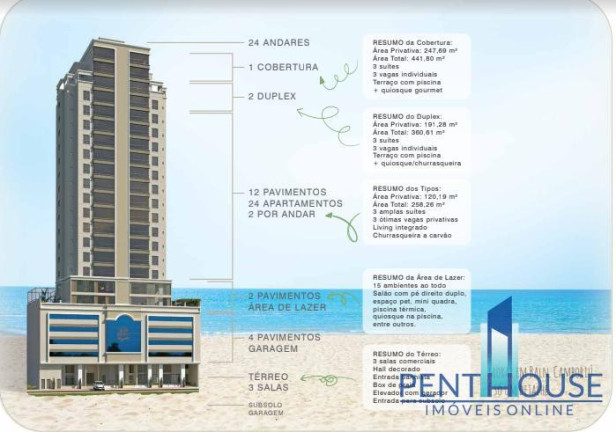 Imagem Apartamento com 3 Quartos à Venda, 120 m² em Centro - Balneário Camboriú Imagem Apartamento com 3 Quartos à Venda, 120 m² em Centro - Balneário Camboriú