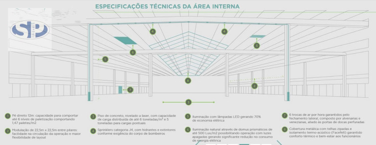Imagem Imóvel Comercial para Alugar, 14.858 m² em Parque Sao Vicente - Mauá