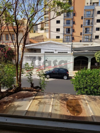 Imagem Sobrado com 4 Quartos à Venda, 117 m² em Jardim Macedo - Ribeirão Preto Imagem Sobrado com 4 Quartos à Venda, 117 m² em Jardim Macedo - Ribeirão Preto