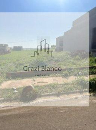 Imagem Terreno em Condomínio à Venda, 200 m² em Condomínio Reserva Ipanema - Sorocaba Imagem Terreno em Condomínio à Venda, 200 m² em Condomínio Reserva Ipanema - Sorocaba