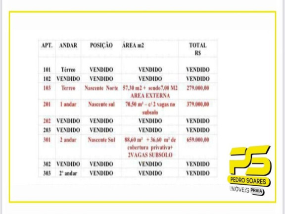 Imagem Apartamento com 2 Quartos à Venda, 52 m² em Bancários - João Pessoa
