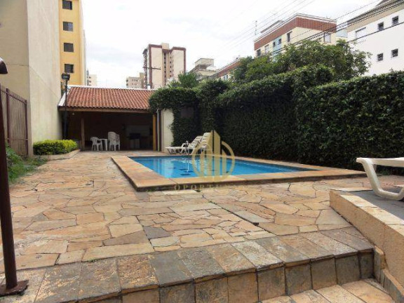 Imagem Apartamento com 3 Quartos à Venda, 80 m² em Iguatemi - Ribeirão Preto
