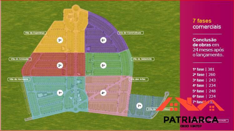 Imagem Terreno em Condomínio à Venda, 200 m² em João Aranha - Paulínia Imagem Terreno em Condomínio à Venda, 200 m² em João Aranha - Paulínia