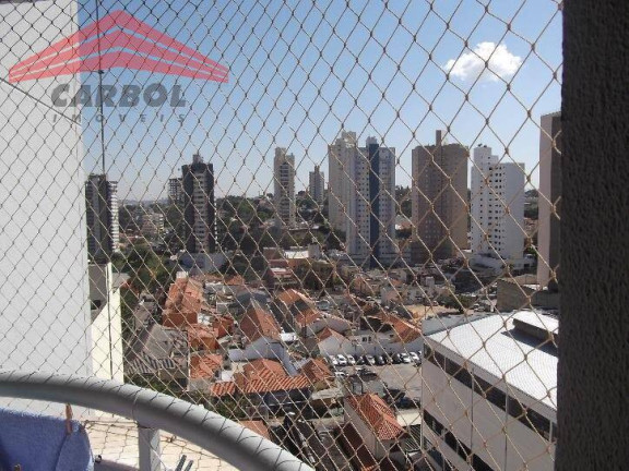 Imagem Apartamento com 3 Quartos à Venda, 166 m² em Centro (jundiaí) - Jundiaí Imagem Apartamento com 3 Quartos à Venda, 166 m² em Centro (jundiaí) - Jundiaí