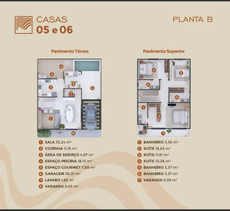 Imagem Casa de Condomínio à Venda, 208 m² em Portinho - Cabo Frio Imagem Casa de Condomínio à Venda, 208 m² em Portinho - Cabo Frio