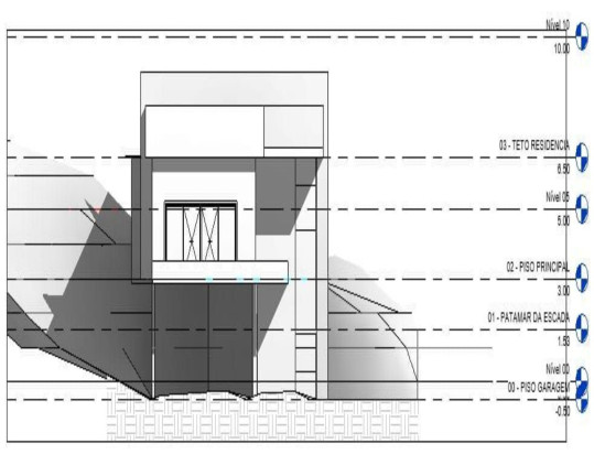 Imagem Terreno à Venda, 1.170 m² em Caxambu - Jundiaí Imagem Terreno à Venda, 1.170 m² em Caxambu - Jundiaí