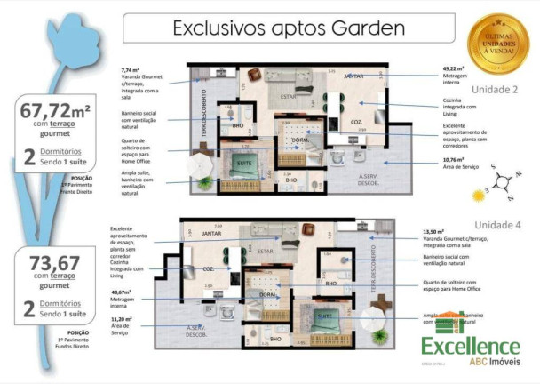 Apartamento com 2 Quartos à Venda, 74 m² em Vila Curuçá - Santo André