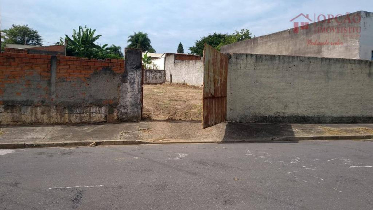 Imagem Terreno à Venda, 421 m² em Jardim Novo Itu - Itu Imagem Terreno à Venda, 421 m² em Jardim Novo Itu - Itu