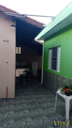 Imagem Casa com 2 Quartos à Venda, em Jd. Sao Luiz - Jacareí Imagem Casa com 2 Quartos à Venda, em Jd. Sao Luiz - Jacareí